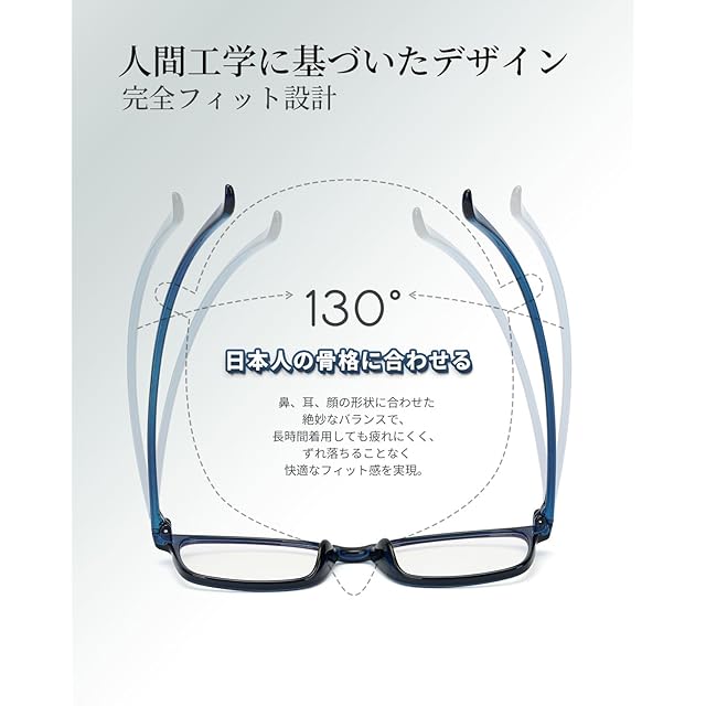 新品】 [GO!GRM] 老眼鏡 コンパクト 携帯 レディース おしゃれ 【 TR90