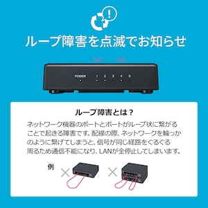 サンワサプライ ギガビット対応 スイッチングハブ (5ポート・マグネット付き) LAN-GIGAP501BK