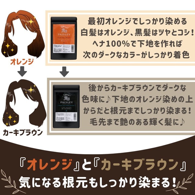 自由に選べる『よりどり４点』【初回限定便】