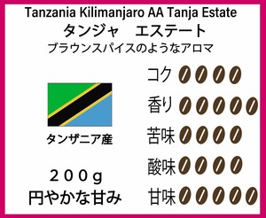 【新しい農園運営を目指してタンジャエステート農園】タンジャ・エステート  200g  1950円　