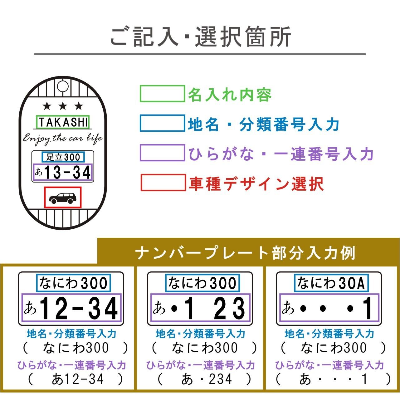 ナンバープレートキーホルダー シンプルなオーバルタイプ 名入れ | 名