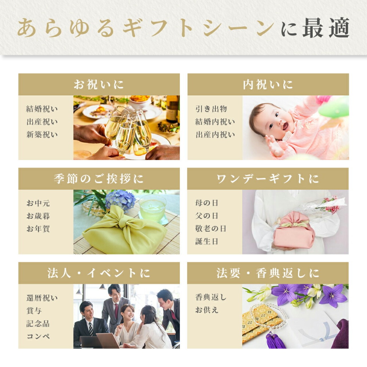 メモリカ（MemoriCA） 10000ポイントコース