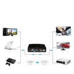 Formosa Japan VGA ステレオ 音声 to HDMI アダプタ
