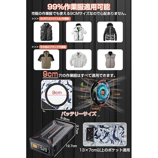 meosos] 52Vファンバッテリーセット 40500mahバッテリー付き 7段階風量