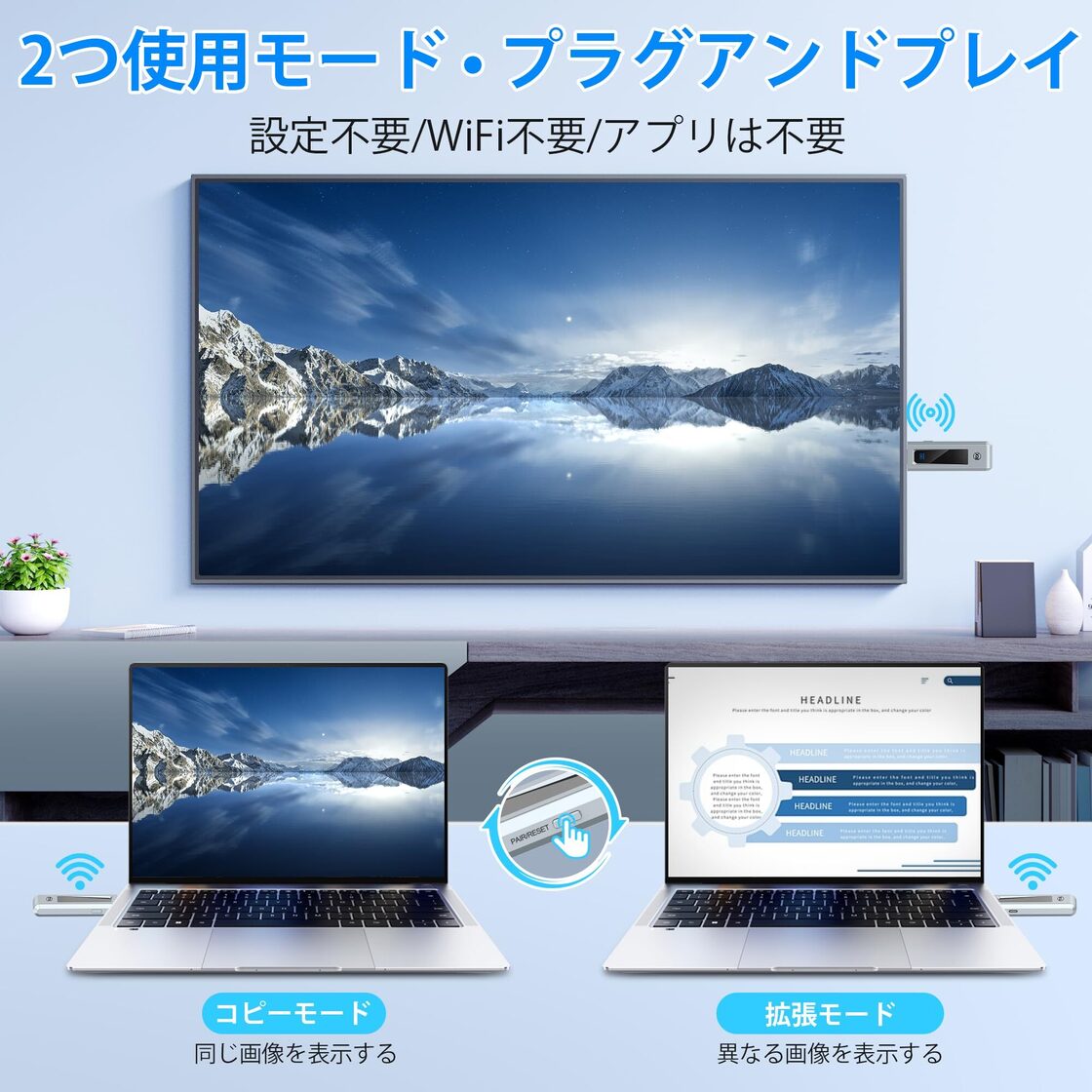 ワイヤレス hdmi 送受信機セット hdmi 無線化 ワイヤレス 小型 LED 