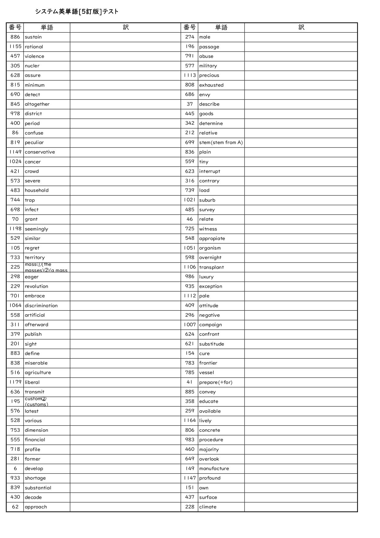 システム英単語 オリジナル確認テスト 独学応援 参考書セルフ確認テスト