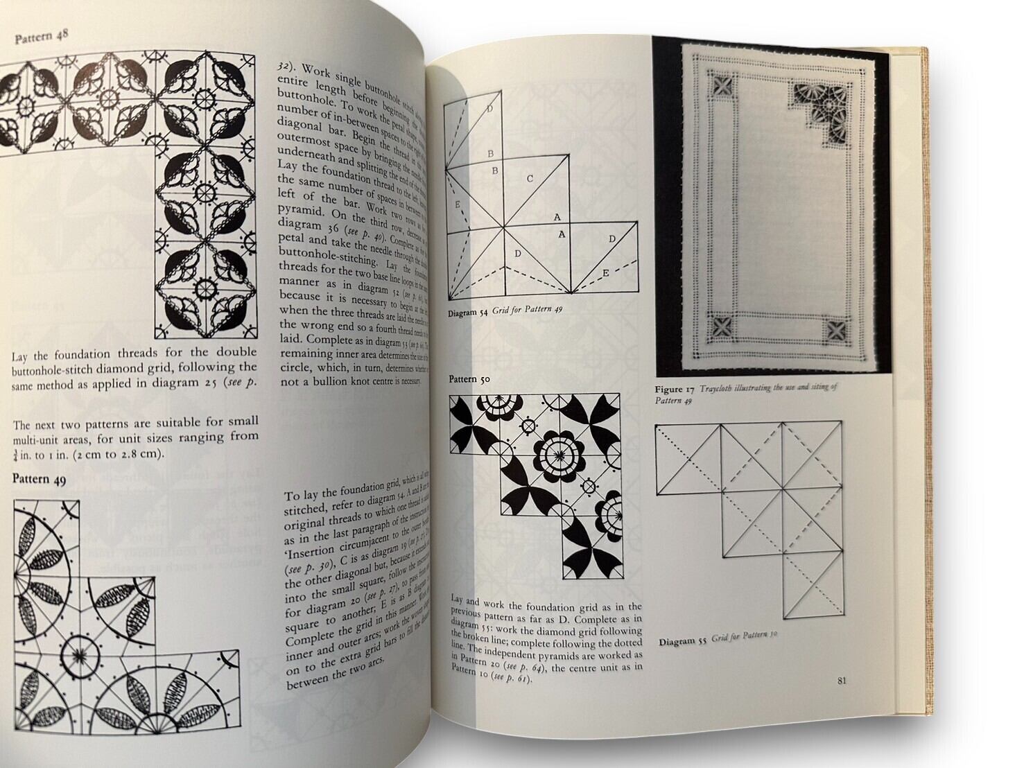 SF037】【FIRST EDITION】Ruskin Lace & Linen Work(1985) /Elizabeth