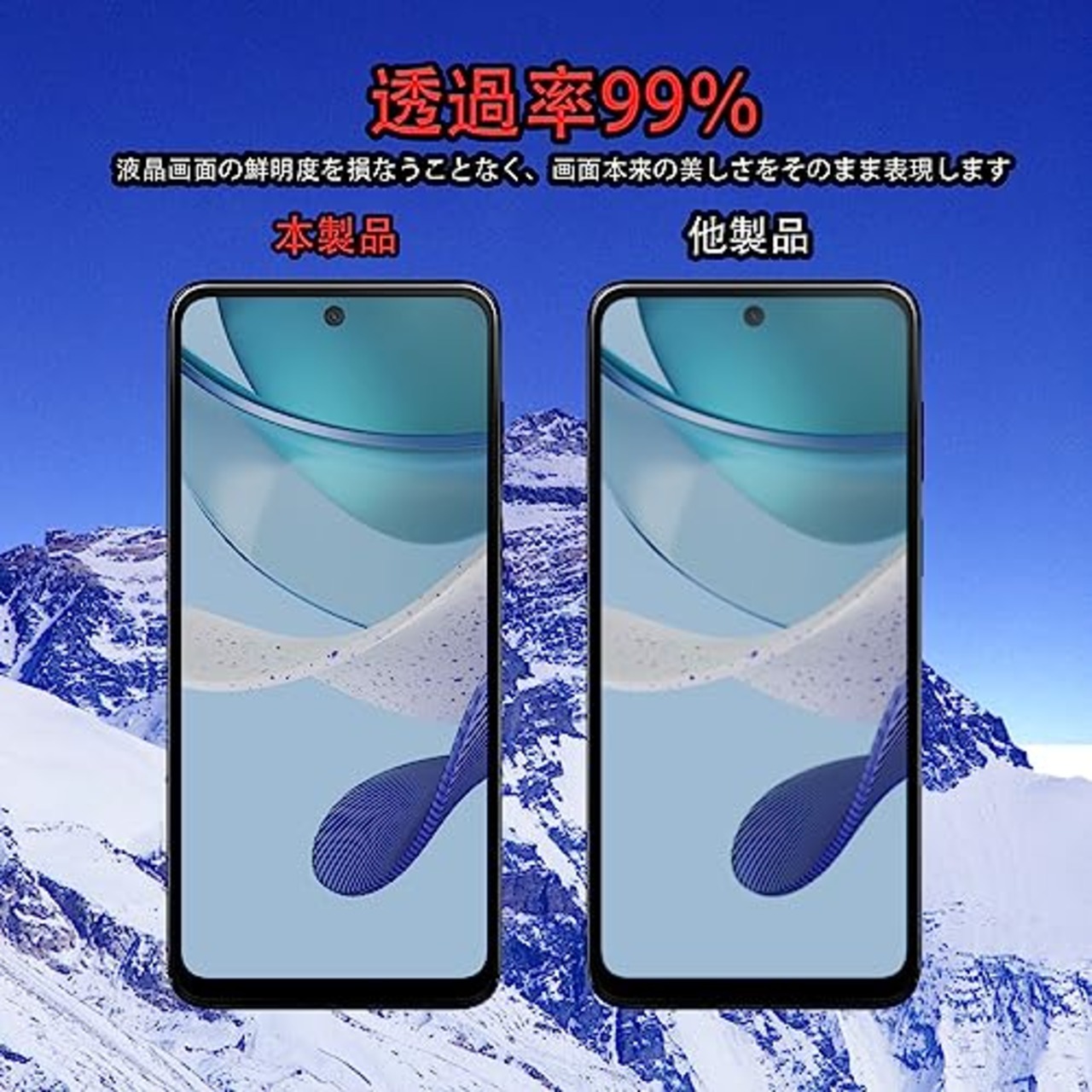 【2+2枚セット】moto g53j 5G / moto g53y 5G 用の ガラスフィルム(2枚) + レンズ保護フィルム (2枚) フィルム 強化ガラス液晶保護フィルム液晶 ガラス ケース フィルム 硬度9H スクラッチ防止 飛散防止 撥水撥油 指紋防止 貼り付け簡単