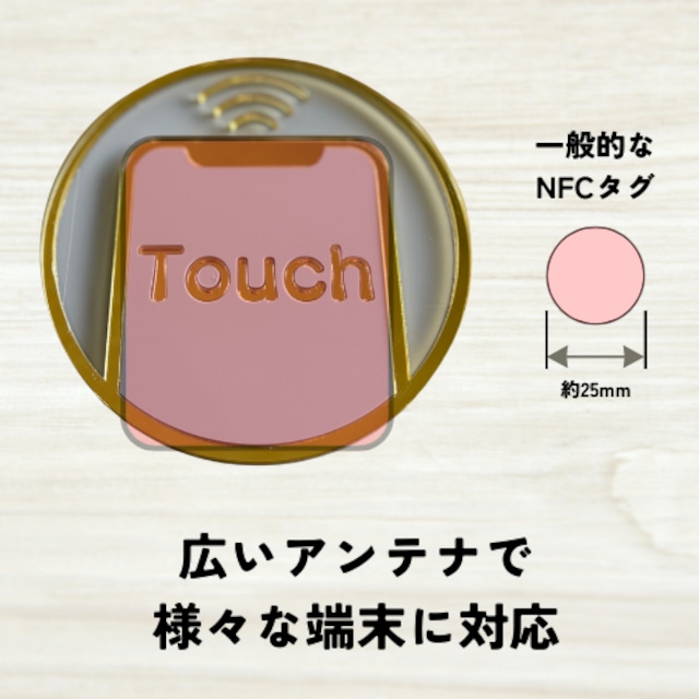 KURIHACHI|AnyTouch (設定ガイド付き、書換可能)NFCコンパクトプレート