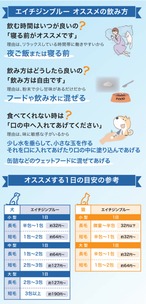 PREMIUM乳酸菌 エイチジンブルー 動物用乳酸菌(90包入り) thumbnail 6