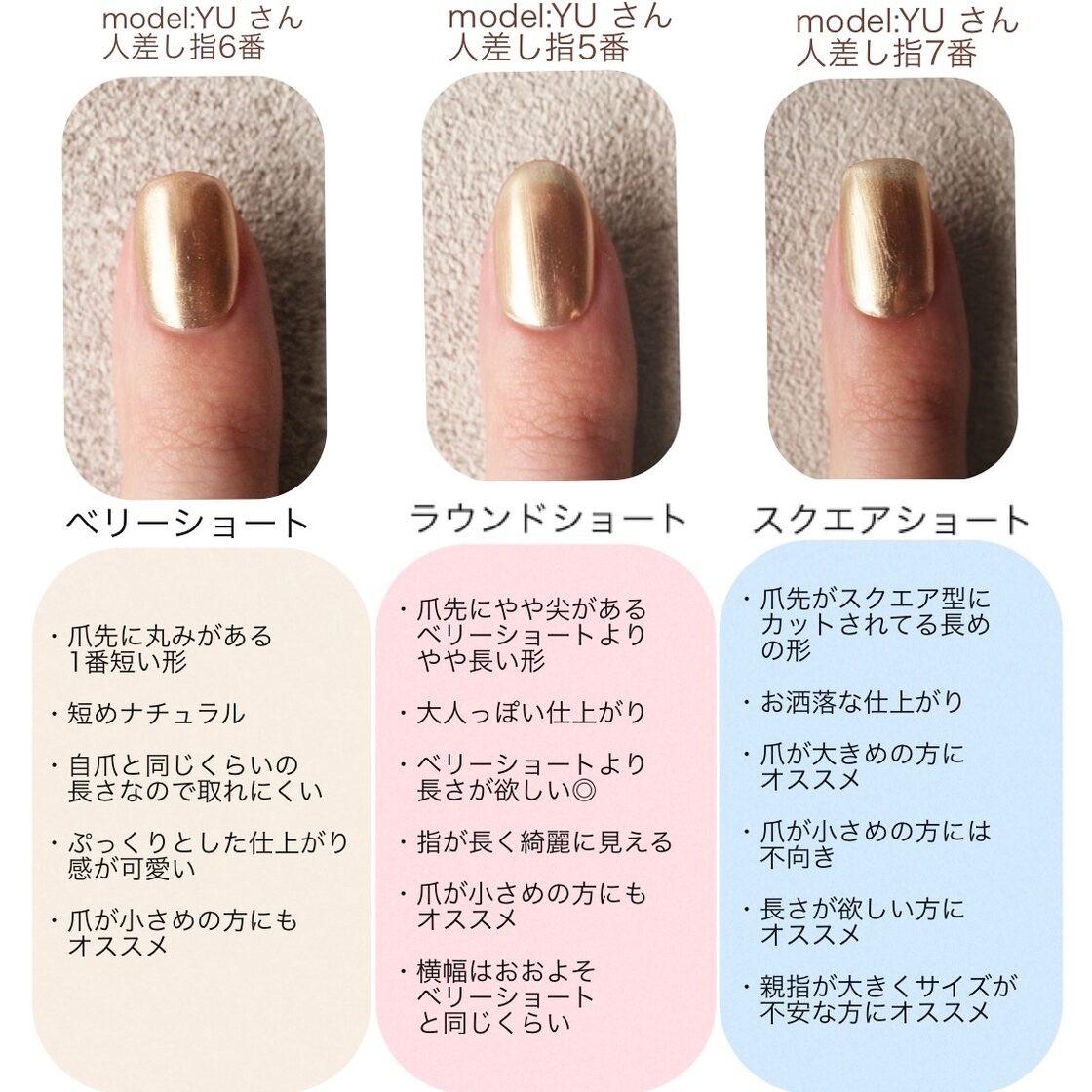 サイズ表/サイズ確認用ネイルチップ／計測方法 | Pay ID