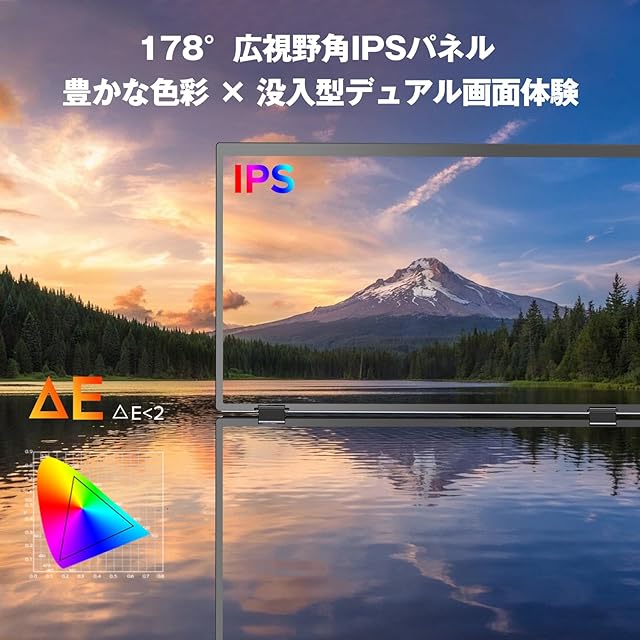 デュアル モバイルモニター 15.6インチ Newsoul 折りたたみ式 上下2