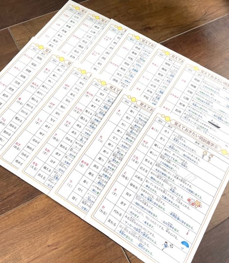 お買い得セット 中学受験・頻出用語・ポイントにしぼったまとめカード