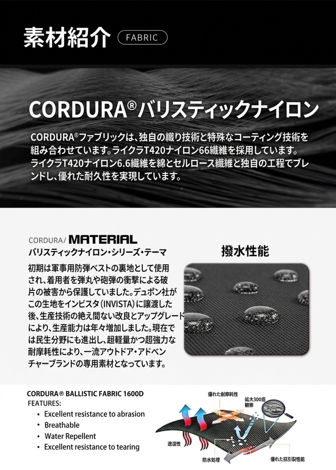 15/16 バリスティックナイロン 2WAY デイリーバッグ