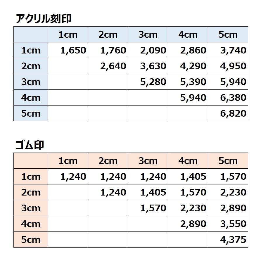 オーダー製作）アクリル刻印／ゴム印