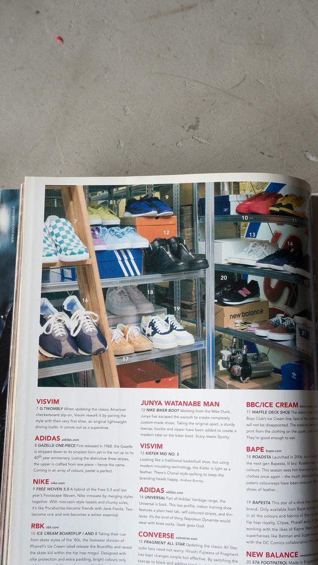 "i-D no.281" used Magazine book