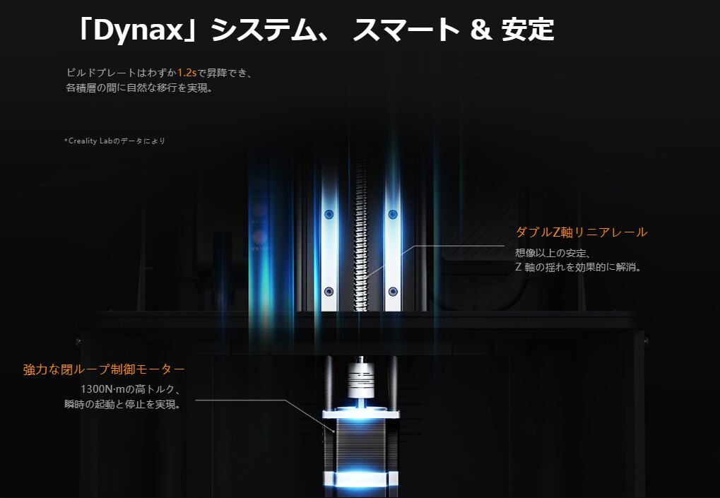 Creality HALOT-MAGE S 14K | 3DPRINTER SHOP id.arts