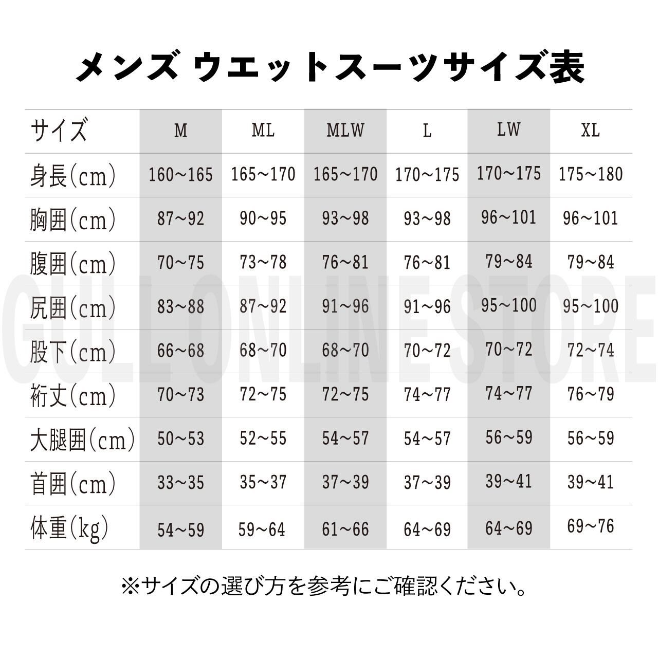 5mmウェットスーツ メンズ GULL ガル ウエットスーツ | GULL 