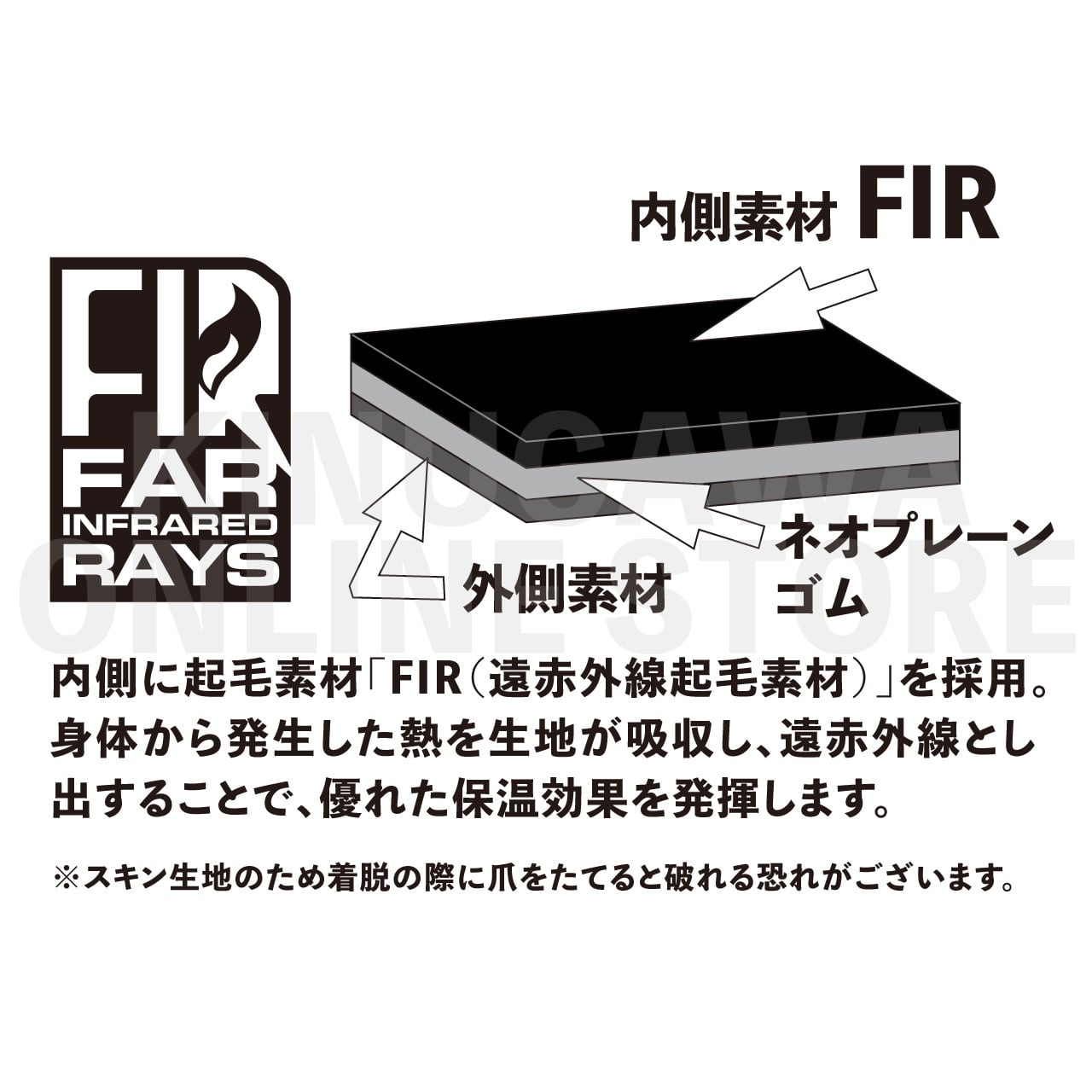 【2025年商品入荷しました】3mmスキンジャケット メンズ GULL ガル ウエットスーツ