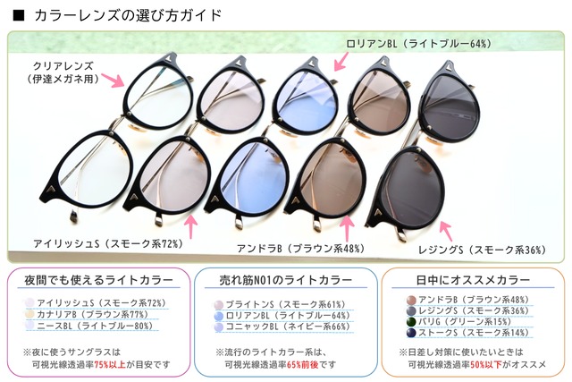 Ray-Ban メガネ RX5279F 2000 55サイズ ウェリントン RB5279F レイバン 正規品-13枚目