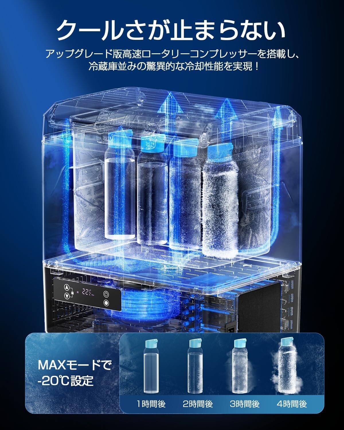 パーマン 車載用 冷温庫 DC12⁄24V ポータブル冷蔵庫 保温