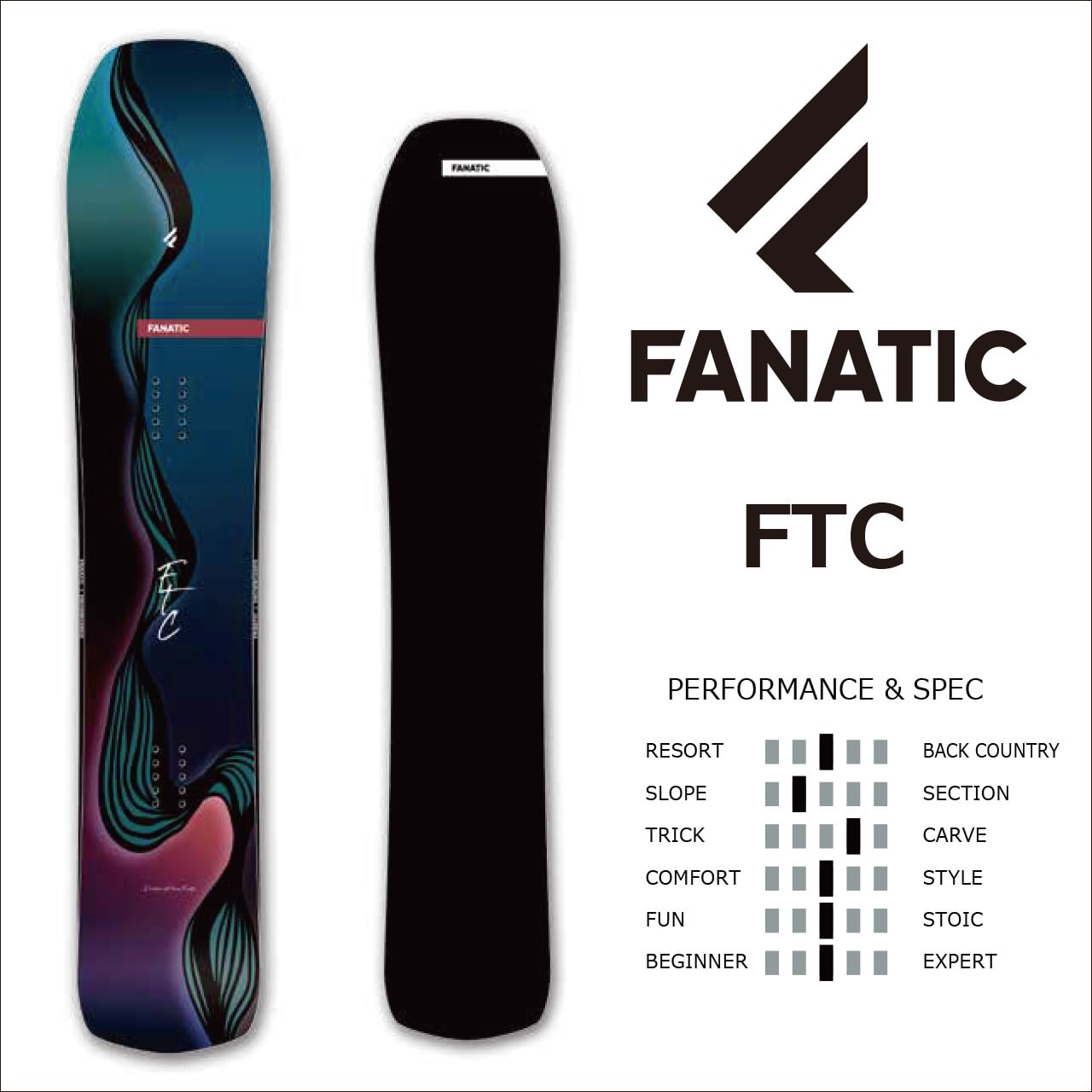 FTCコラボ】FANATIC ファナティック SLANTED FTC 153(24-25 FTCコラボ】FANATIC ファナティック SLANTED FTC 153(24-25