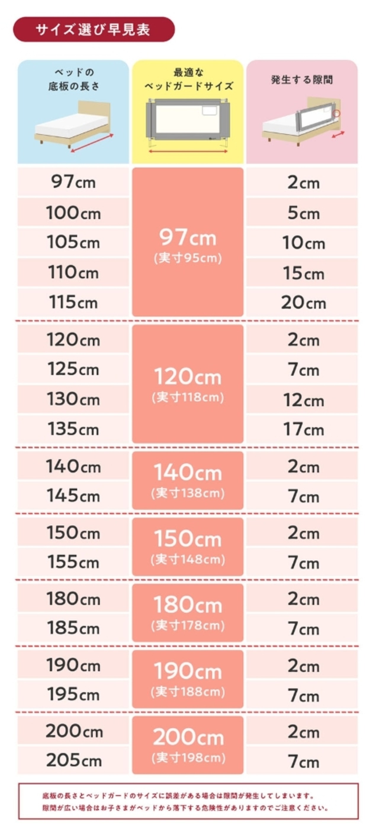 メッシュベッドガード  150cm ◆3col A0030