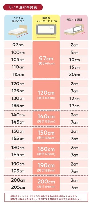 メッシュベッドガード  150cm ◆3col A0030