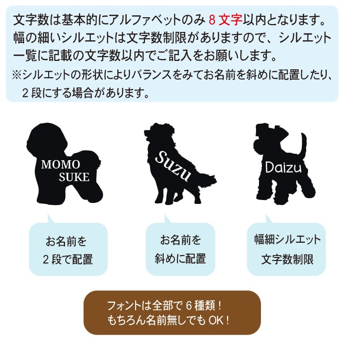 みー様確認用 みさん様確認用ページ☆ステッカーシール｜インテリア