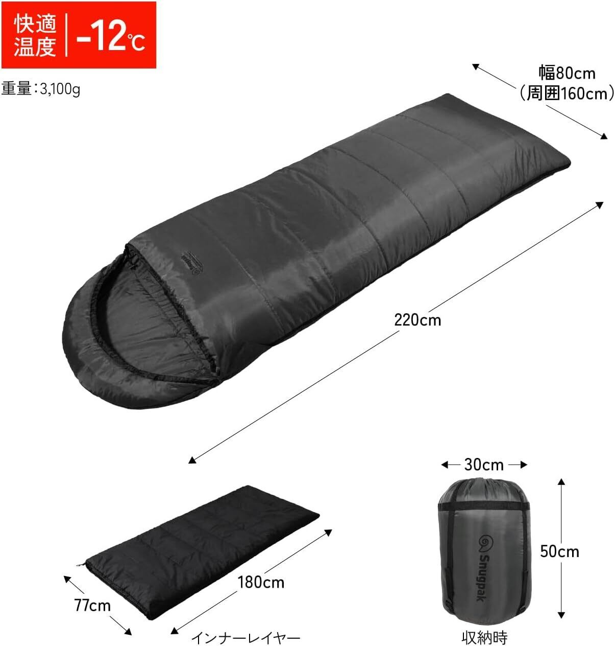 Snugpak ベースキャンプ スリープシステム スクエア 2個セット Snugpak スナグパック 】ベースキャンプ スリープシステム スクエア