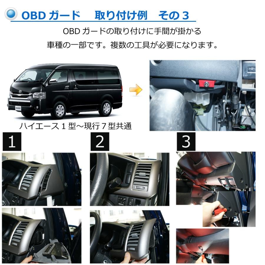 男の子向けプレゼント集結 OBDガード 黒 みんカラ1位 盗難防止 カー