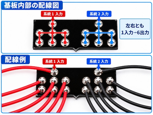 2系統 6分岐 ターミナル基板｜電源・配線分岐用 コンパクト分配基板