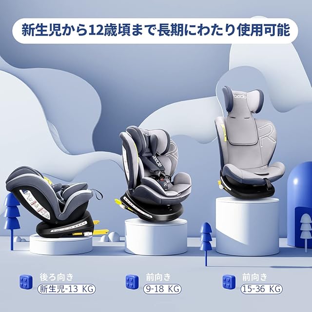 Reecle チャイルドシート 360° 回転式 新生児~12歳頃 (0~36kg) ISOFIX