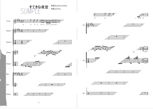 楽譜【JUN SKY WALKER(S)】すてきな夜空【バンドスコア】