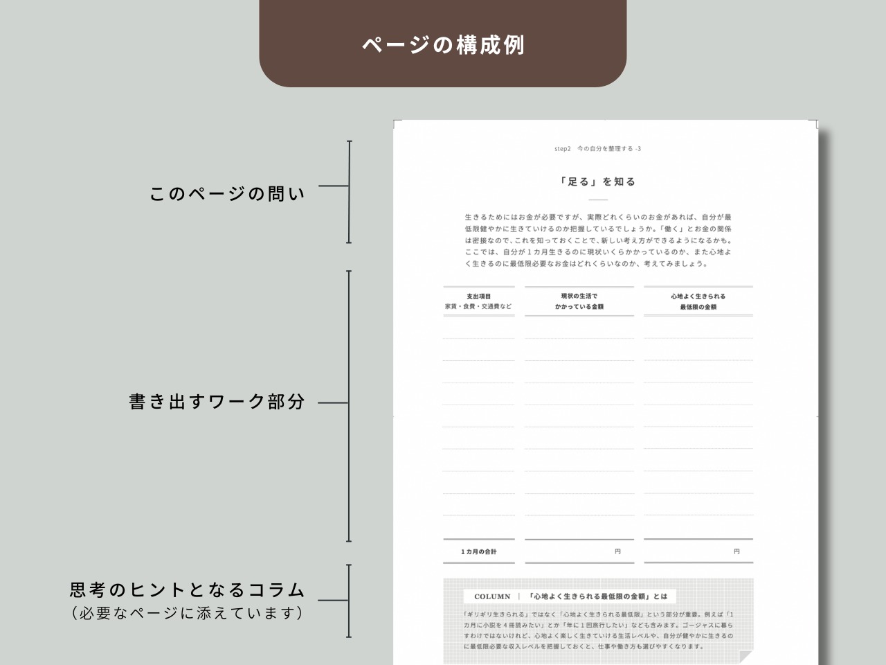 自分にあう「働く」を探しに。｜働き方を考えるノート