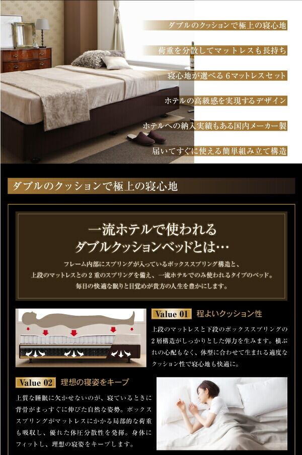 ホテル仕様デザインダブルクッションベッド【ボンネルコイルマットレス