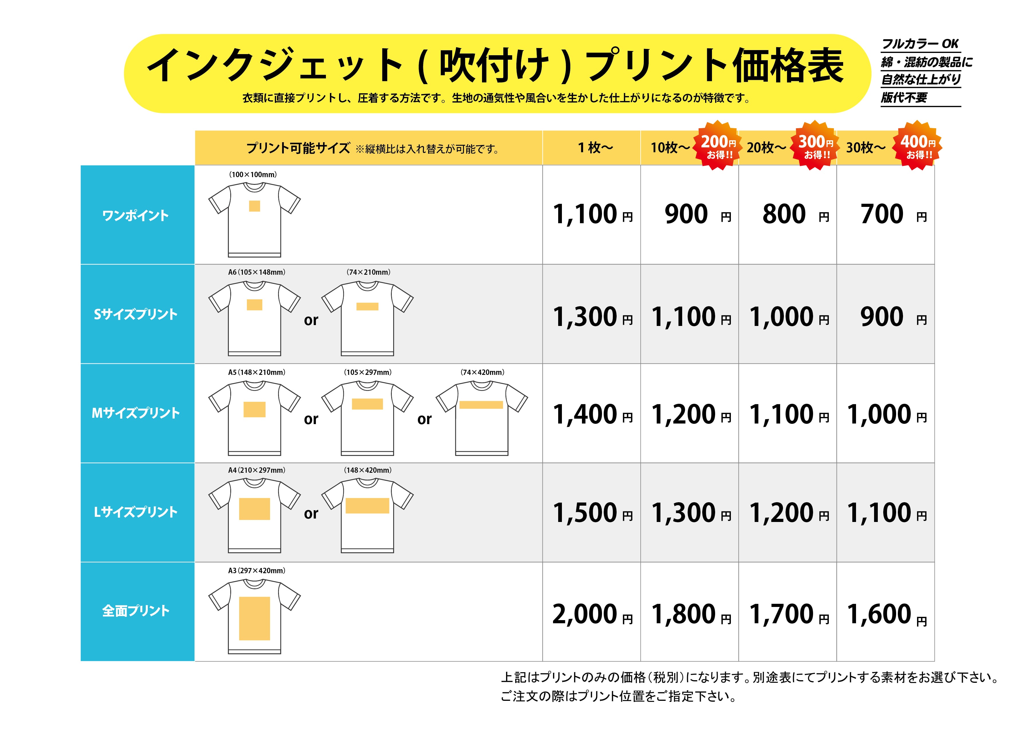 半袖スプリング MLサイズ プリント位置】半袖・長袖 / 袖プリント インクジェット | 夜桜企画