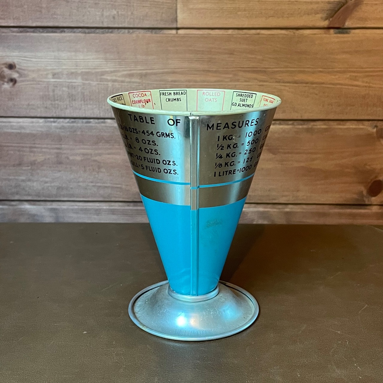 cook's measure