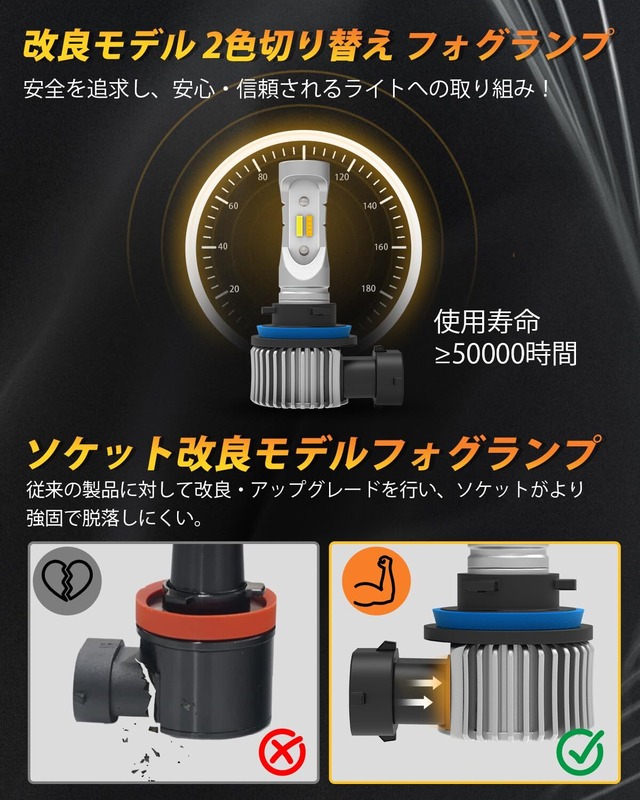 【2色メモリー機能付き】BORDAN h8 h11 フォグランプ 爆光 led h16 車検対応 2色切り替え 無極性 ホワイト/レモンイエロー 12000LM 20W*2 DC12V/24V キャンセラー付き ラジオノイズ・結露対策 2個セット
