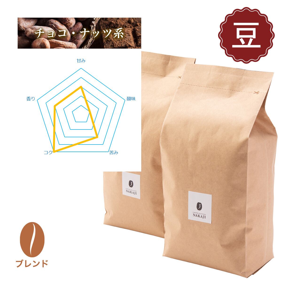 【業務用】ナカジブレンド02 [コーヒー豆:500g×2袋] チョコ、ナッツ系 NAKAJIオリジナル