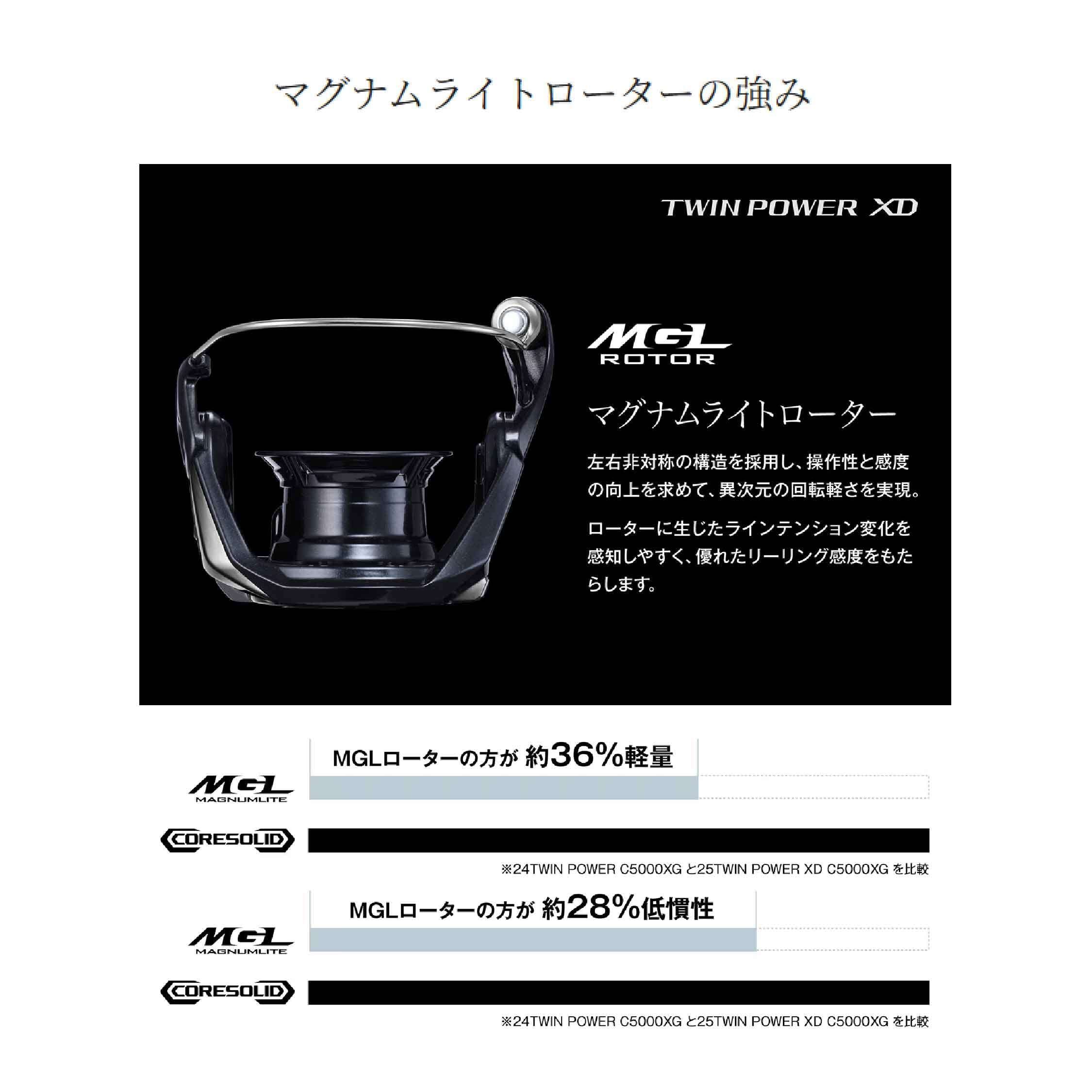 25 ツインパワーXD C5000XG【特価リール】【20】 | 東海つり具 公式