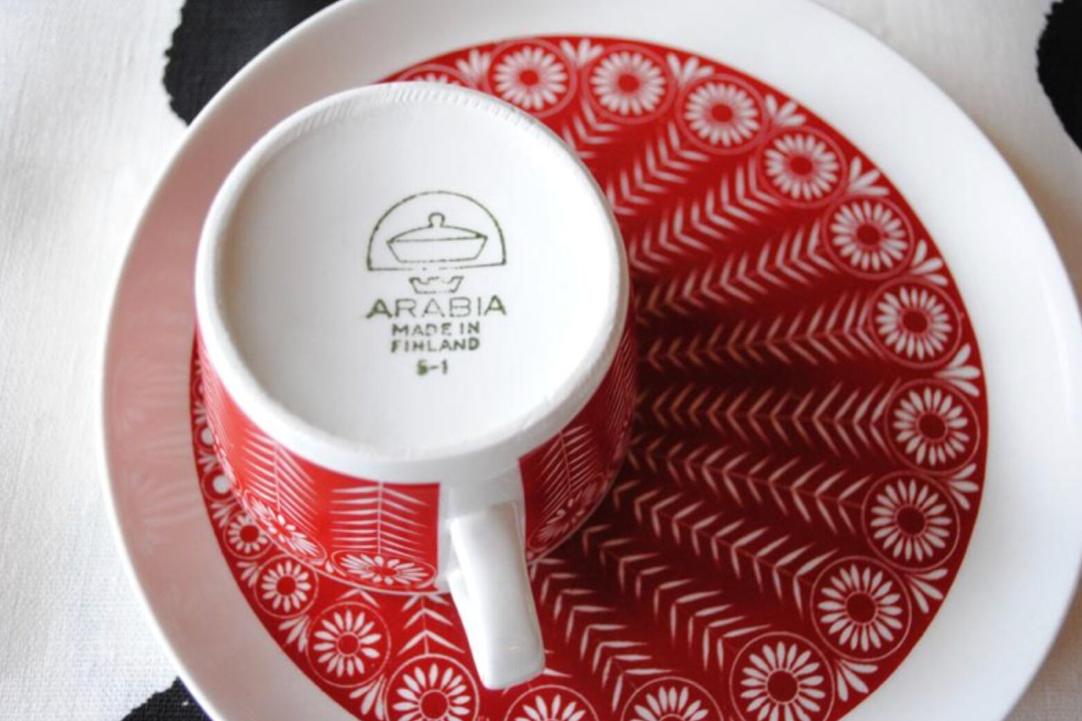 ARABIA TVset ヴィンテージ リーキンクッコ TVセット