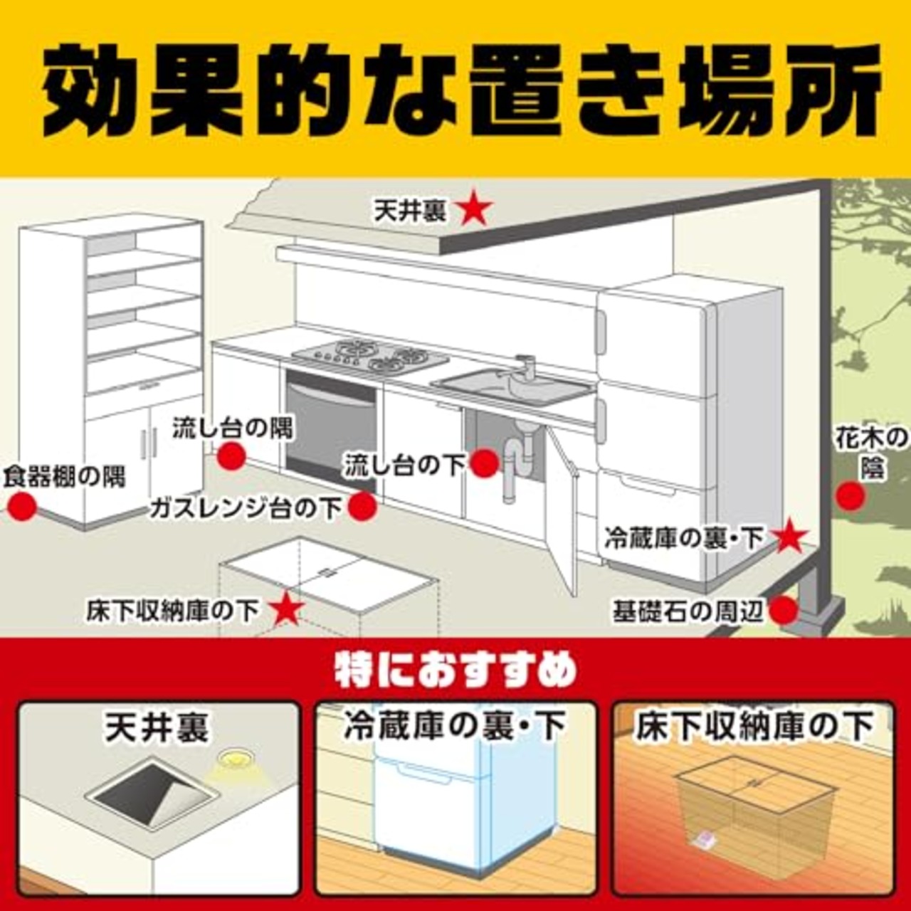 デスモア 強力タイプ ネズミ駆除剤 30gx4セット 殺鼠剤 毒餌剤 ネズミよけ 罠 置き型 ネズミ捕り ネズミ退治 エサ 鼠 駆除 屋外 屋内