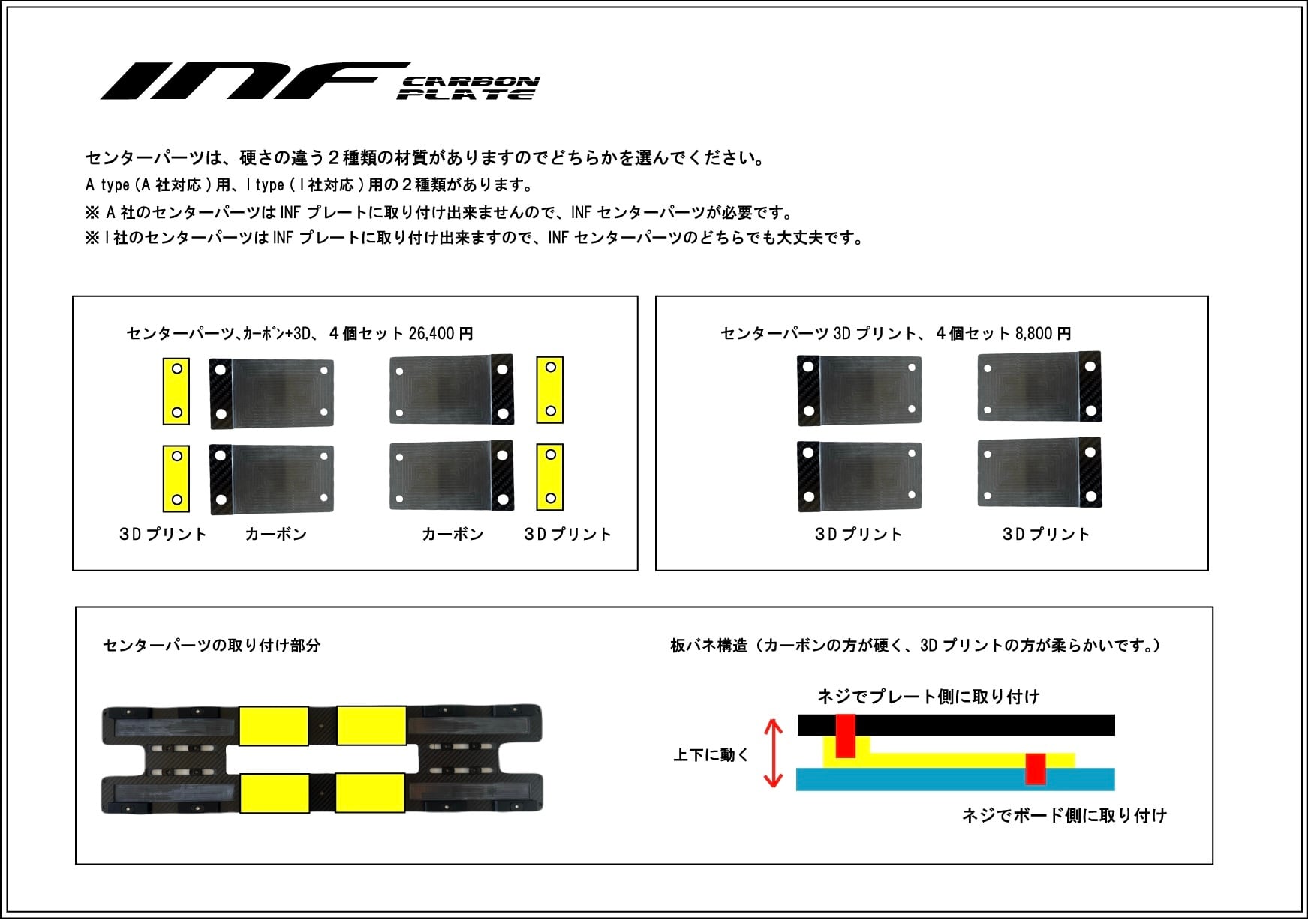 スノーボード ALPINE 9nine plate ALPINE 9nine plateカーボンプレート | inf