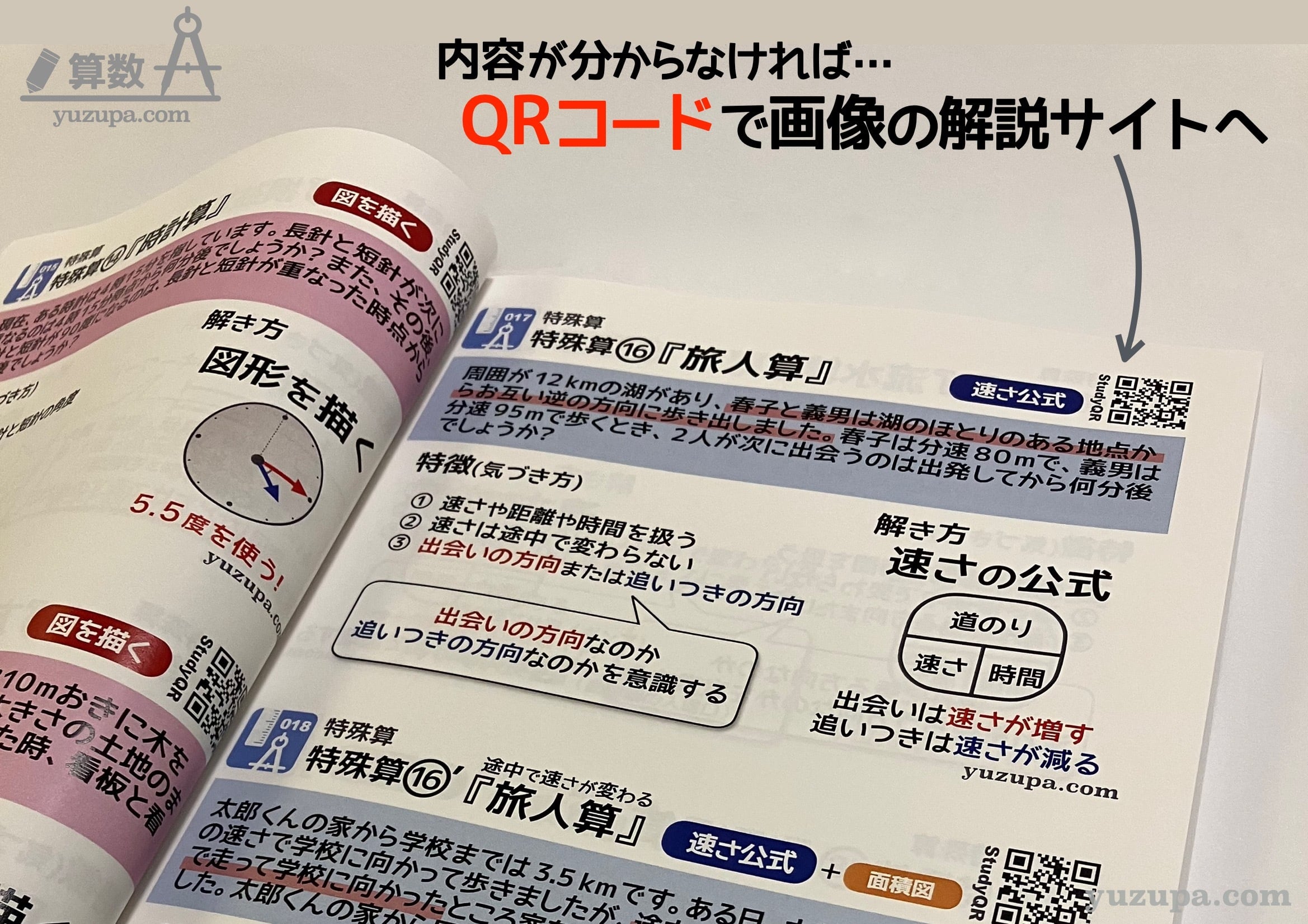 書籍型画像集-Compact- (3教科セット) | かるび屋商店