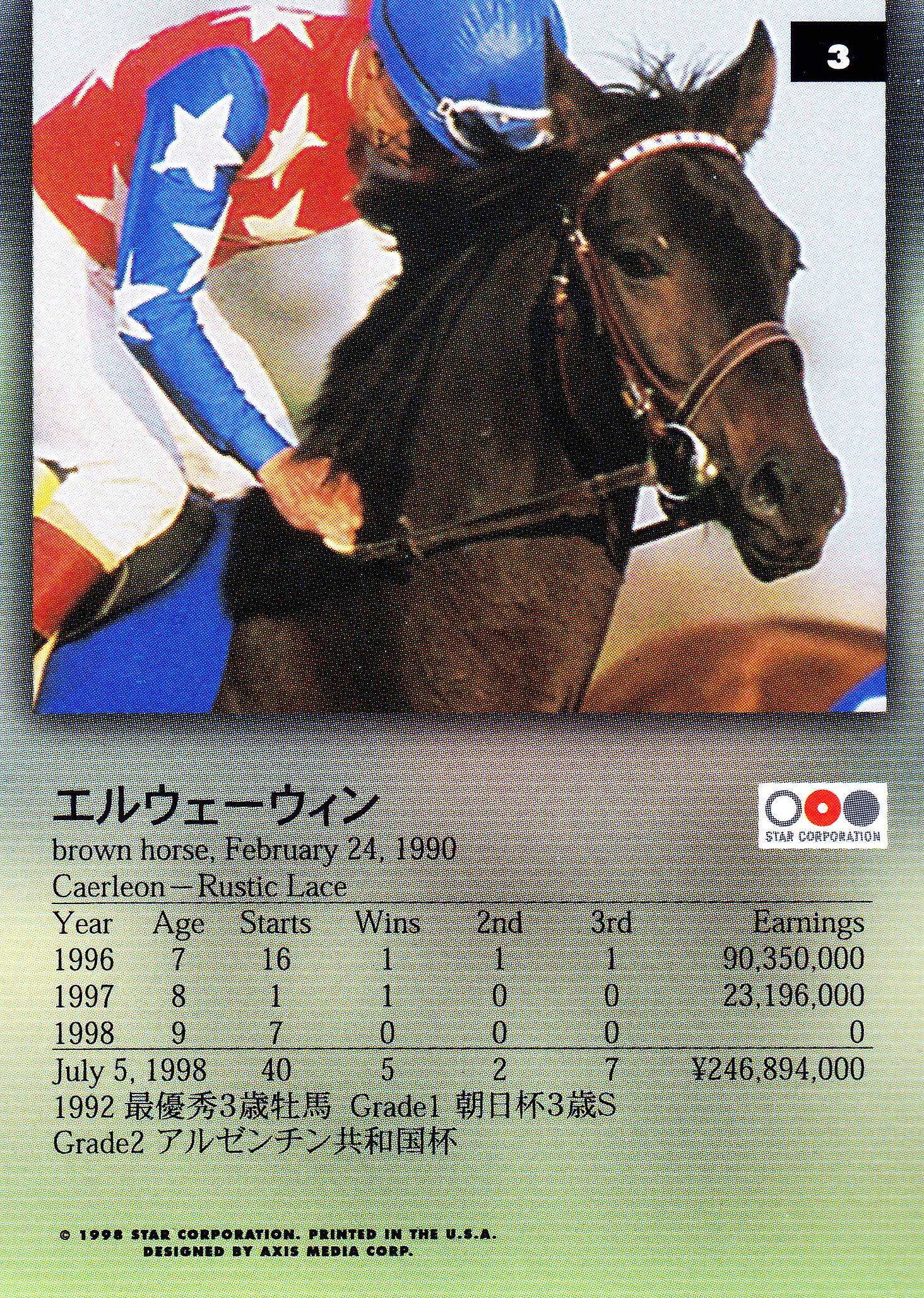 エルウェーウィン(ミラー仕様)「The Classic 1998 Road To The Winner