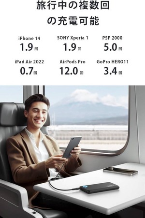 モバイルバッテリー 10000mAh 大容量 同時充電 LEDライト付 低電流モード iPhone iPad AirPods アウトドア 災害 緊急用