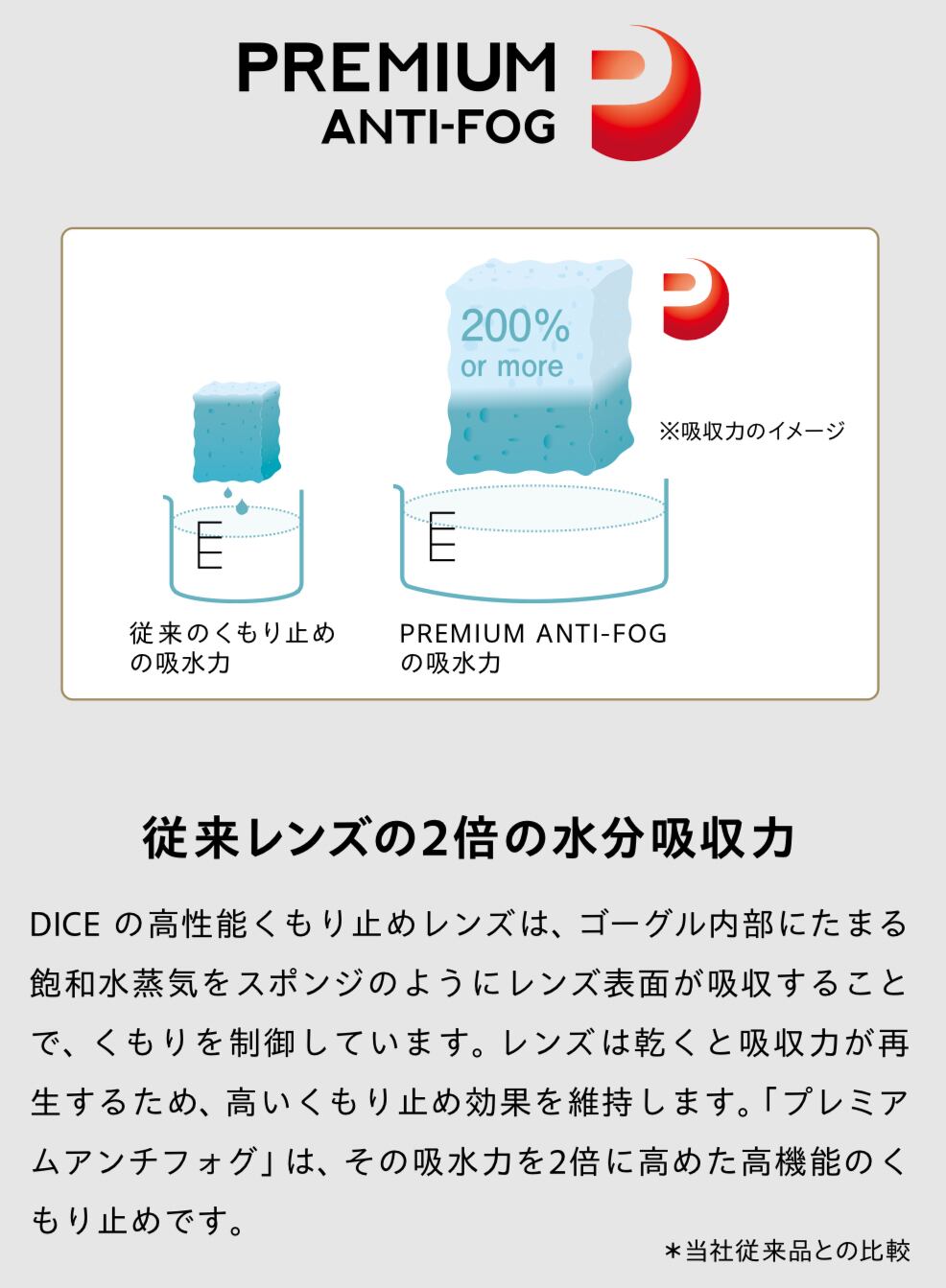 特典あり】25-26モデル . DICE . 『 BANK 』Limited Model BlackOut