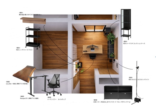 Interior coordinate | Sense of Space by oto