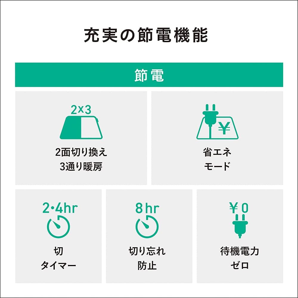 パナソニック ホットカーペット ヒーター本体 2畳 176×176cm DC-2JN